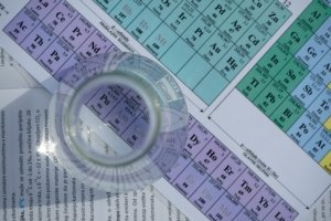 beaker periodic table
